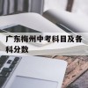 广东梅州中考科目及各科分数(广东梅州中考科目及各科分数2024年)