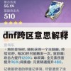 DNF跨区攻略，畅游不同服务器，解锁全新冒险