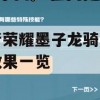 王者荣耀墨子龙骑士优化效果一览(王者荣耀墨子龙骑士优化前)