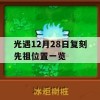 光遇12月28日复刻先祖位置一览(光遇12.28复刻先祖)