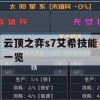 云顶之弈s7艾希技能一览(云顶之弈s7艾希技能一览最新)