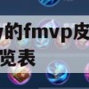 fly的fmvp皮肤一览表(fly的fmvp皮肤有哪些)