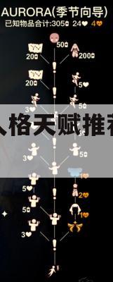 第五人格天赋推荐修机位(第五人格修机位天赋2021)