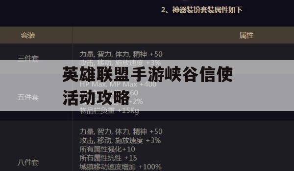 英雄联盟手游峡谷信使活动攻略(英雄联盟手游峡谷信使活动攻略大全)