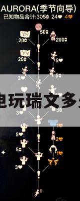 游戏攻略，LOL电玩瑞文价格解析与获取攻略